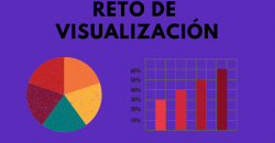 Reto visualización